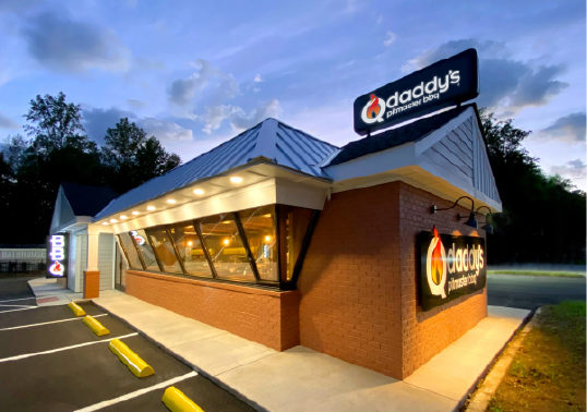 Wakefield location